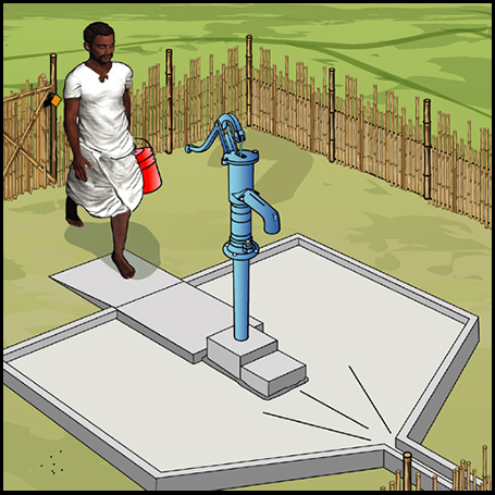 Tubewell with a handpump