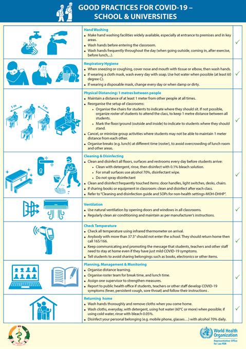Schools and universities